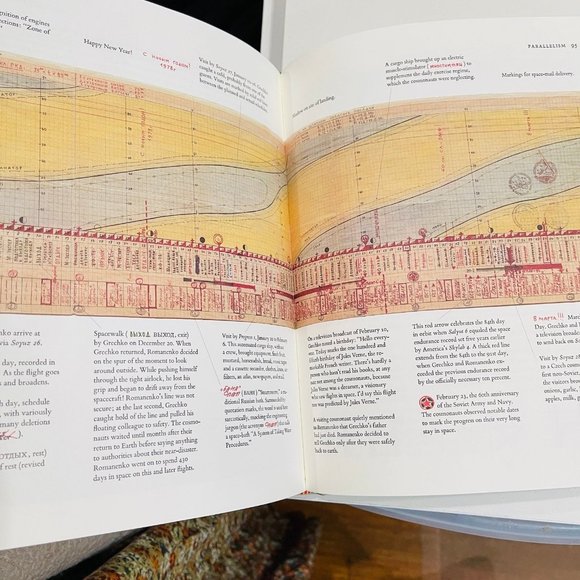 Edward Tufte Book: Visual Explanations - Picture 4 of 5